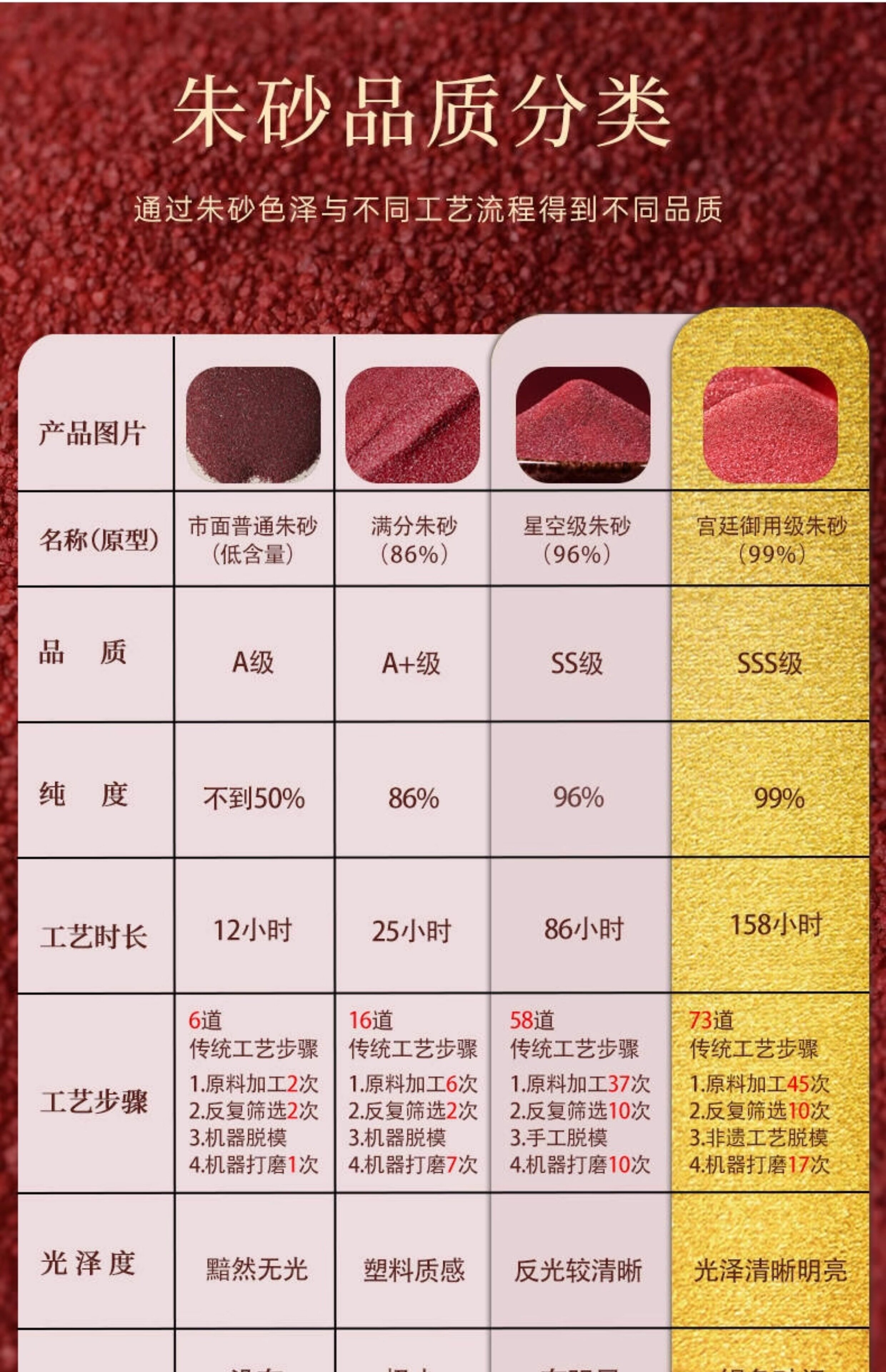 Оформление рабочего стола 朱砂麒麟摆件红色火麒麟入户玄关装饰品工艺品办公室客厅摆饰礼物 Crystal triangle Оформление рабочего стола 朱砂麒麟摆件红色火麒麟入户玄关装饰品工艺品办公室客厅摆饰礼物 Crystal triangle