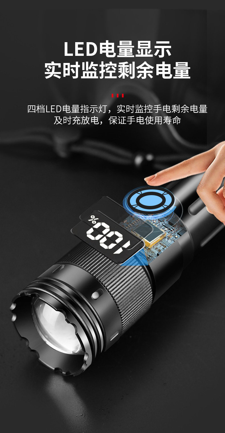 Cross-Border High-Intensity Ultra-Bright Flashlight with Smart Electronic Display, White Laser, Lithium Battery, Fast Charging, Warning Light, Outdoor Emergency Light