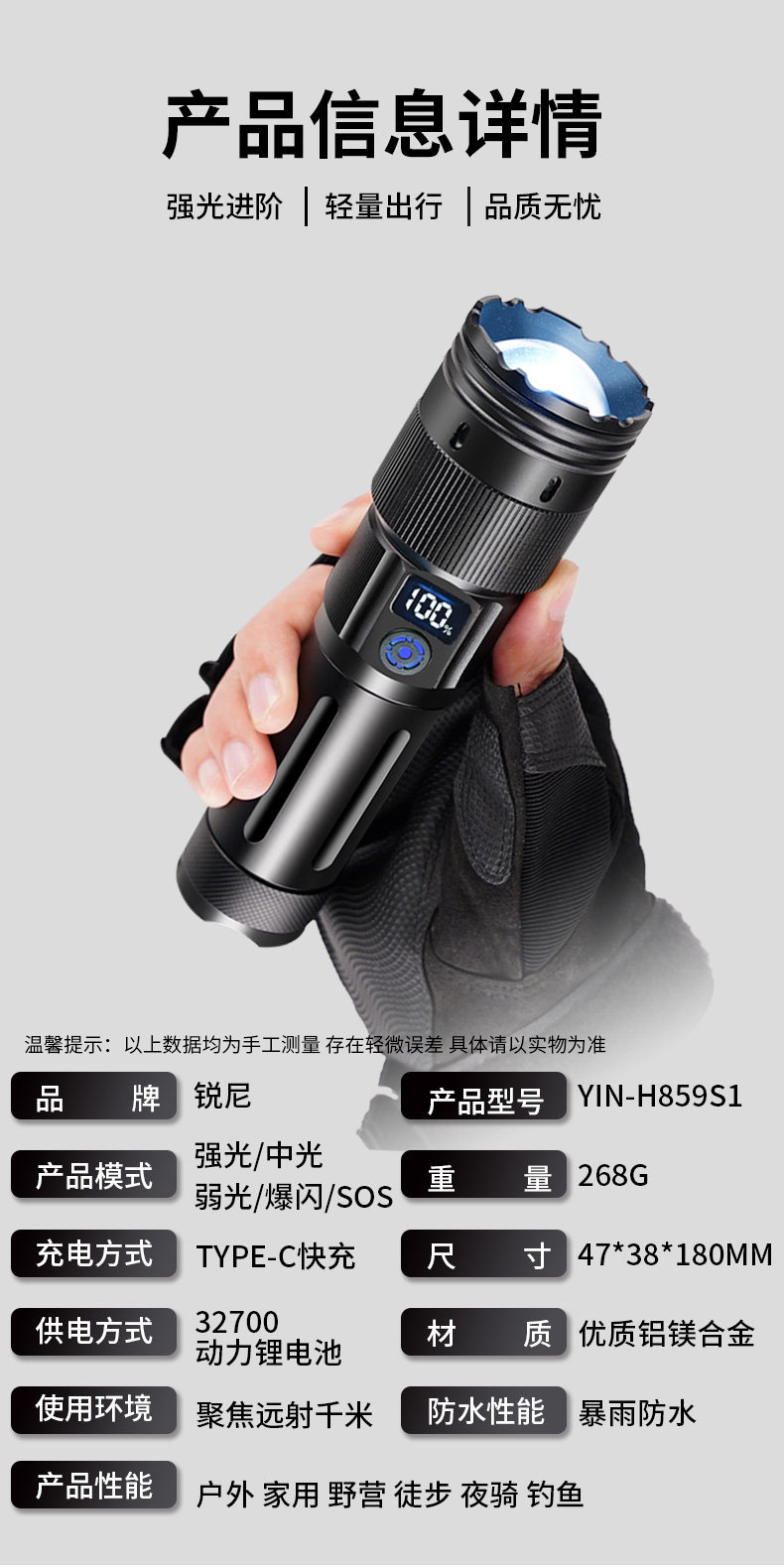 Cross-Border High-Intensity Ultra-Bright Flashlight with Smart Electronic Display, White Laser, Lithium Battery, Fast Charging, Warning Light, Outdoor Emergency Light