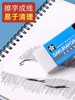 Japanese Cherry Blossom Eraser for Elementary School Students, Dust-Free, Ultra-Clean Eraser, Erases Words into Lines, Pencil Eraser Leaves No Marks, High-Gloss Art Student Sketching 2B 4B Children's Imported Stationery Supplies
