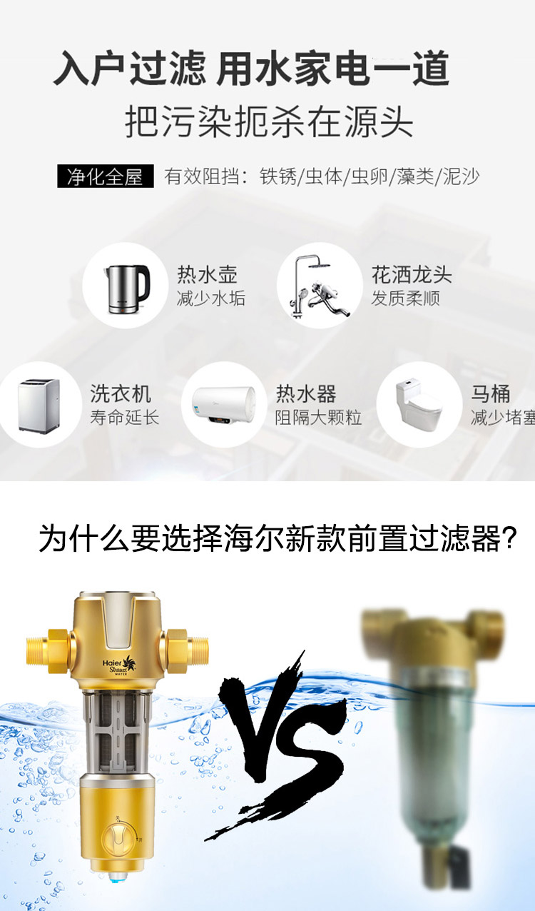新家必备 海尔 反冲洗前置过滤器 3吨大流量 316不锈钢滤芯永不换 图3
