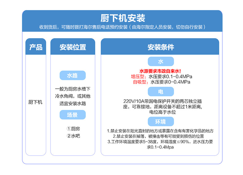 海尔 RO反渗透净水机 进口3年长效RO滤芯 图16