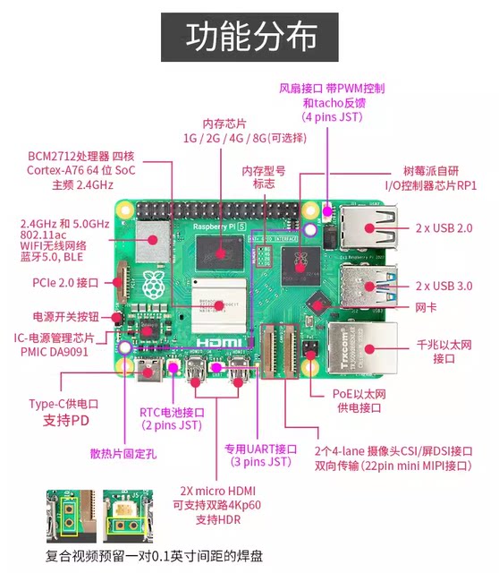 Raspberry Pi 5 Raspberry Pi 5B Development Board A76 Linux 4g 8g Development Board Bluetooth Wifi