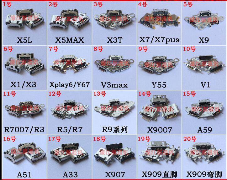 VIVO backgammon X9 X7 plus V3 X5 MAX tail plug OPPO R9 A59 A33 X909 charging port