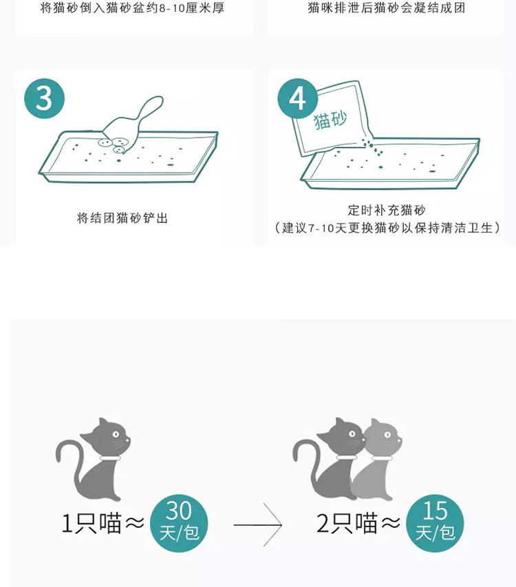 Đuôi mèo đậu phụ trưởng thành 6.2L / 5 kg trà xanh nguyên chất khử mùi nhóm không bụi có thể xả nước xả mèo - Cat / Dog Beauty & Cleaning Supplies 	mua lược chải lông mèo