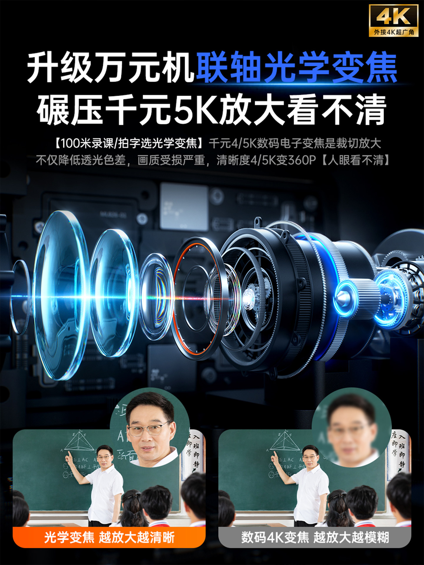 Taiwan Ouda Z82 High-Definition Camera Digital Dv Professional 10X Optical Zoom 5-Axis Anti-Shake for Travel, Home Use, and Meetings