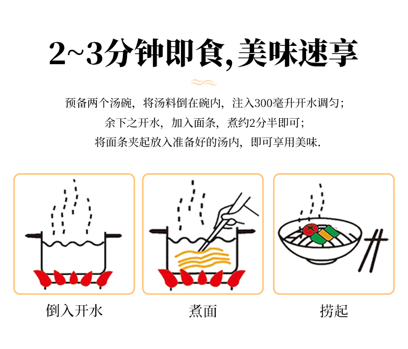 已签到伊都拉面280g方便面