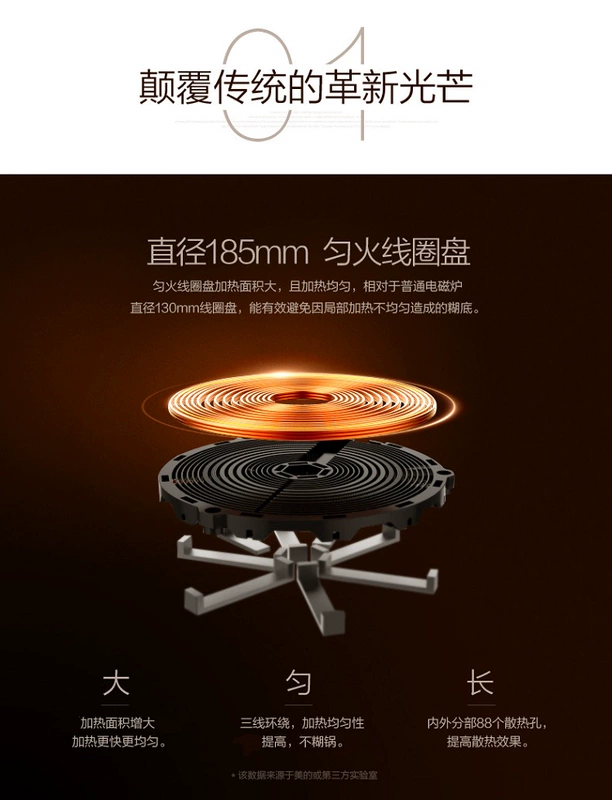 Bếp từ cảm ứng Midea / beauty C21-WT2118 nhà thông minh đặc biệt cung cấp bếp điện từ cảm ứng công suất cao chính hãng bếp bauer