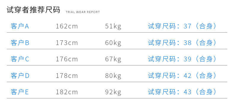 日本 深海 DeepOcean 100%新疆长绒棉 男修身免烫长袖衬衫 图16