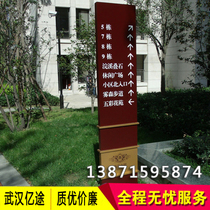Real estate guide system design and production of spiritual fortress advertising banner Billboard guide sign Guide sign