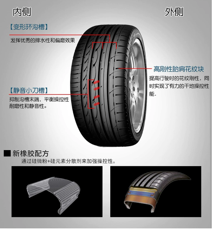 Lốp xe chống cháy nổ Yokohama Yokohama 225 / 45R17 91Y V103S áp dụng cho Mercedes-Benz - Lốp xe