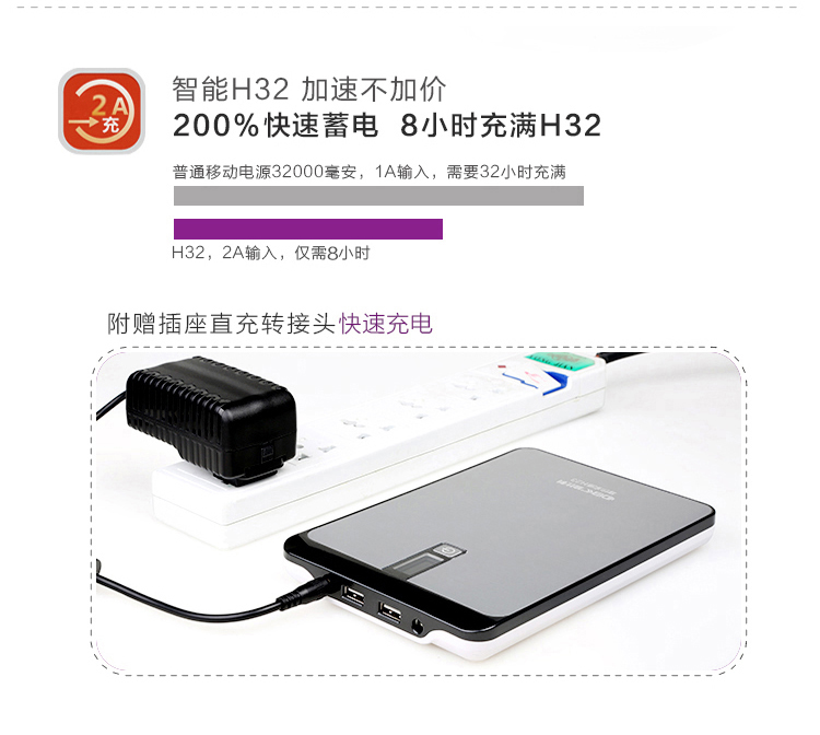 Di Bike laptop sạc điện thoại di động Po máy tính xách tay số lượng lớn pin máy tính 19V 3W mA - Ngân hàng điện thoại di động pin sạc dự phòng energizer