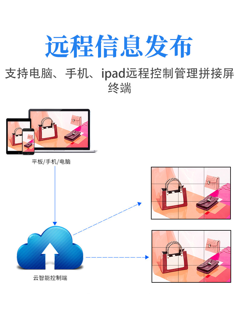 монитор 京东方lg46/49/55寸液晶拼接屏丰视监控大屏幕创维led会议显示屏 BOE
