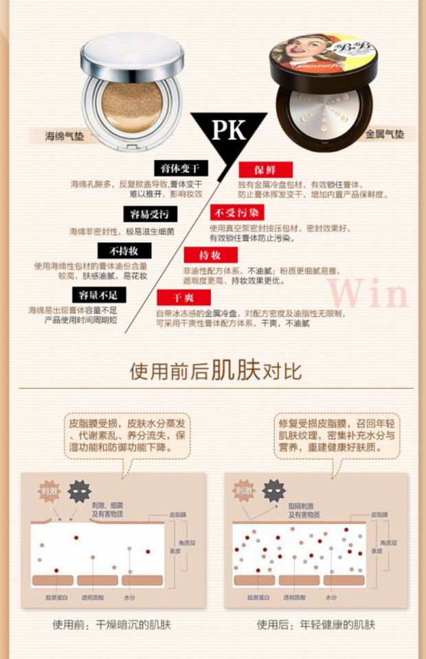 Tuyệt đẹp Gina BB Cream 15gx2 Kiểm soát dầu Granmar Fran quầy nhập khẩu Úc kem chống nắng bb cream