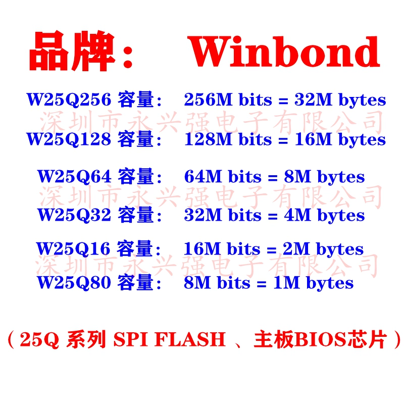 Bộ nhớ flash bộ định tuyến W25Q128FVSSIG W25Q64JVSSIQ W25Q32BV W25Q16W25Q80DV