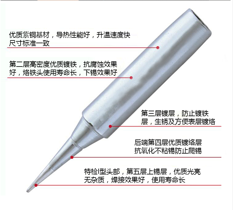 原装快克900M-T-I尖头烙铁头咀 936 969 236电烙铁焊台内热式恒温