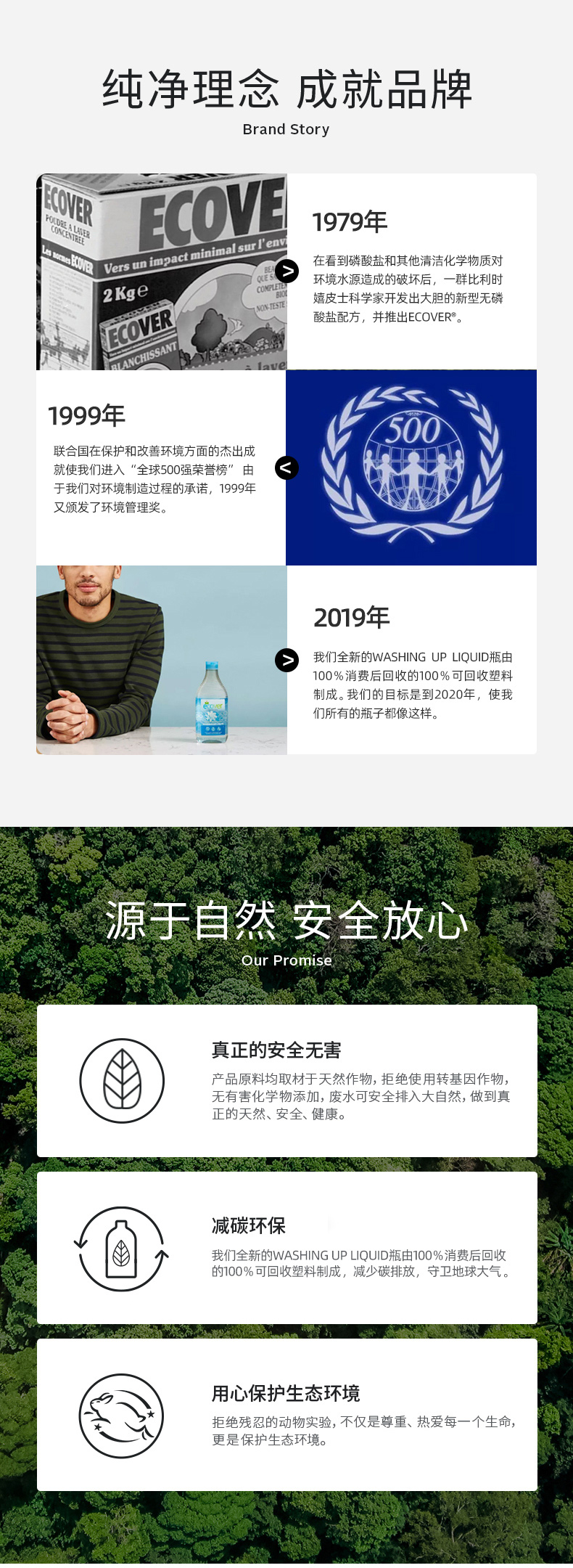 比利时产 欧维洁ecover 适合真丝/羊绒衫制品 中性洗涤剂 750ml 图15