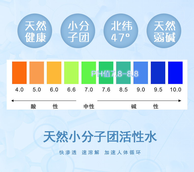 【水大师】0糖天然弱碱苏打水15瓶整箱