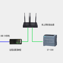 Containing 13 tax] Deja remote adapter M type S7-1200 1500 to a remote private