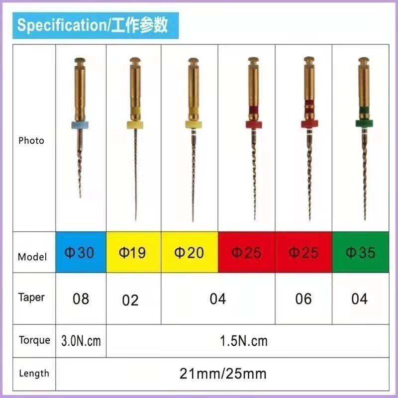 益锐M3 Pro机用根管锉测评|牙科医生必备的根管治疗神器,热激活机扩针太惊艳了!-电子美牙产品-淘宝好物网