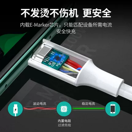 Кабель передачи данных UGREEN Green Link двойного типа USB-C-C USB-C-C PD100W быстрая зарядка, штепсель-по-штепсу, 5A