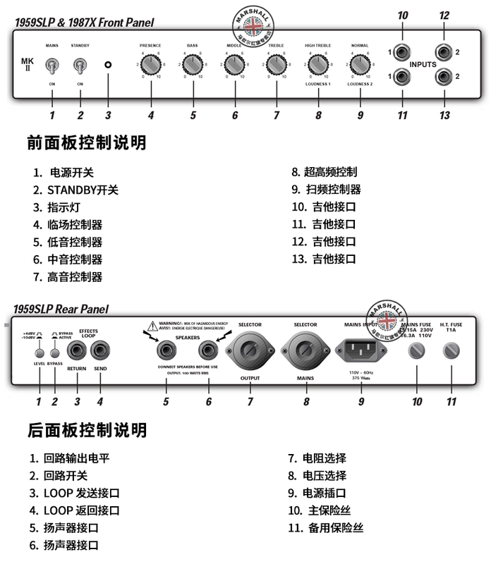 Loa đàn guitar MARSHALL Marshall của Anh 1959SLP + 1960A hộp tiếng ngựa thìa - Loa loa