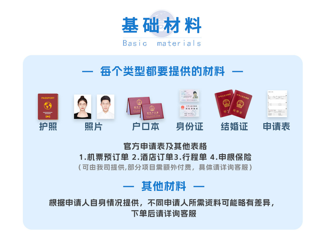 希腊·旅游签证·昆明送签·希腊商务探亲访友体育文化海员留学工作申根多年多次拒签退款加急签