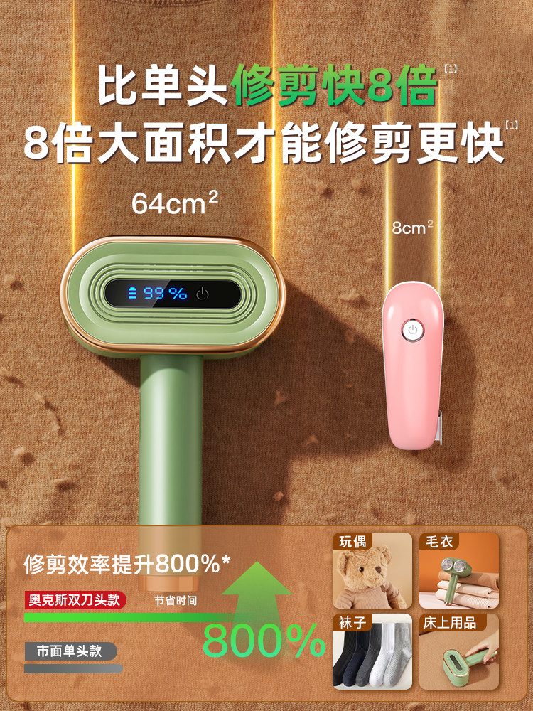 Oaks Lint Remover, Clothes Fuzz Trimmer, Magic Tool for Removing Pills from Clothes, Household Use, Does Not Damage Clothes, Sweater Lint Remover, Hair Remover