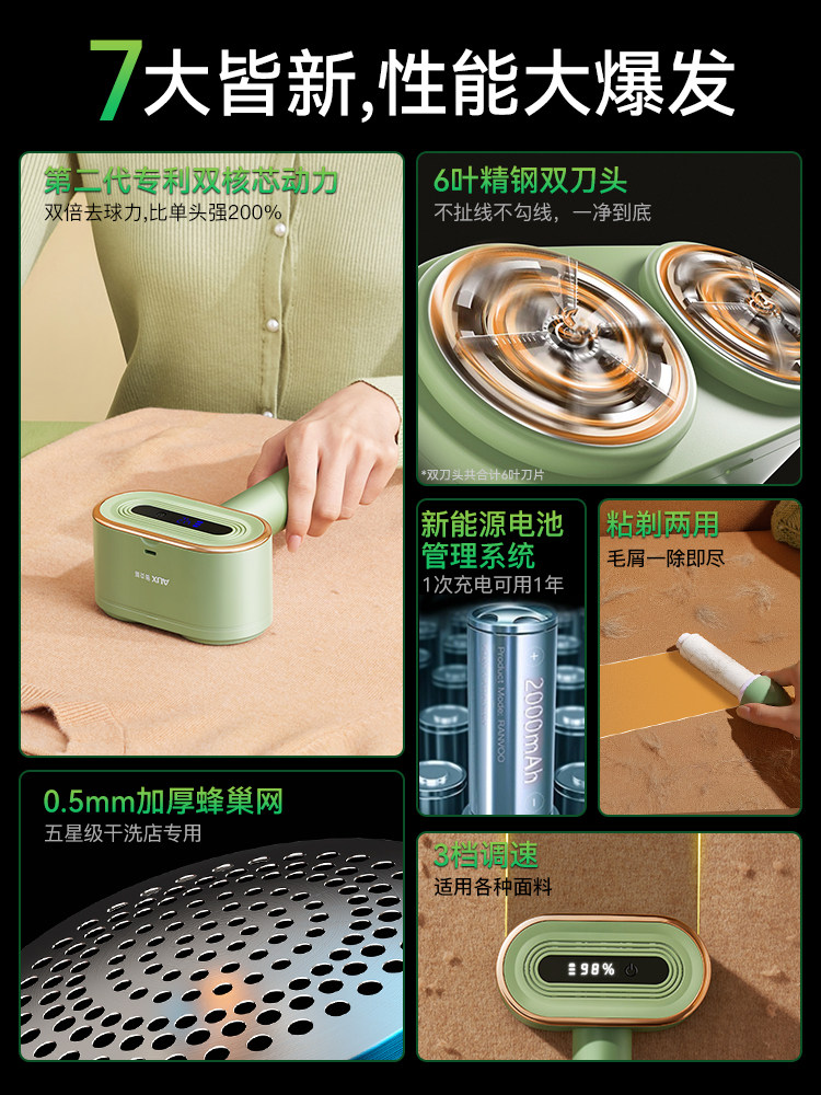 Oaks Lint Remover, Clothes Fuzz Trimmer, Magic Tool for Removing Pills from Clothes, Household Use, Does Not Damage Clothes, Sweater Lint Remover, Hair Remover