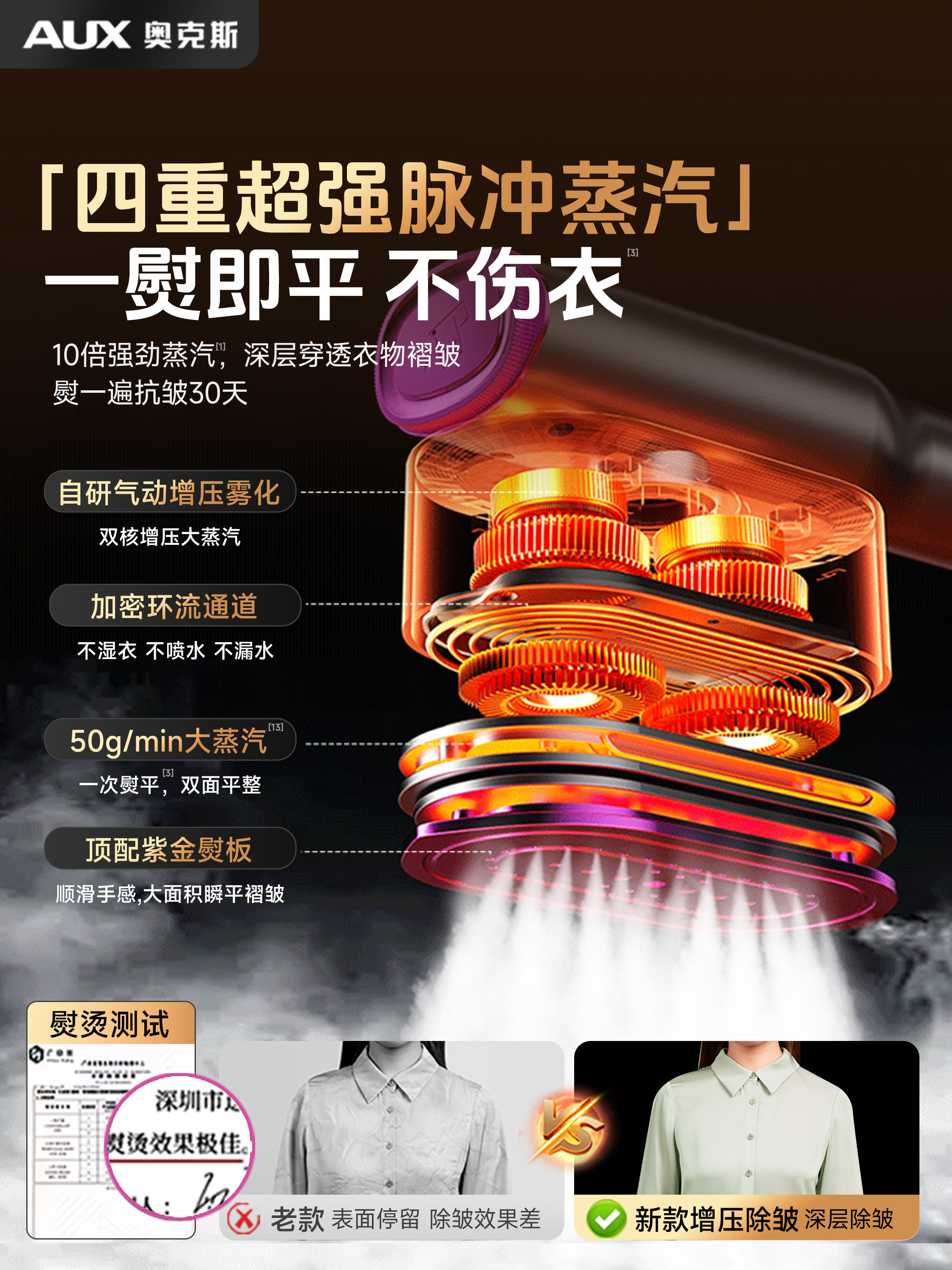 Oaks Steam Electric Iron Handheld Ironing Machine Household Small Garment Steamer Portable Ironing Tool for Clothes