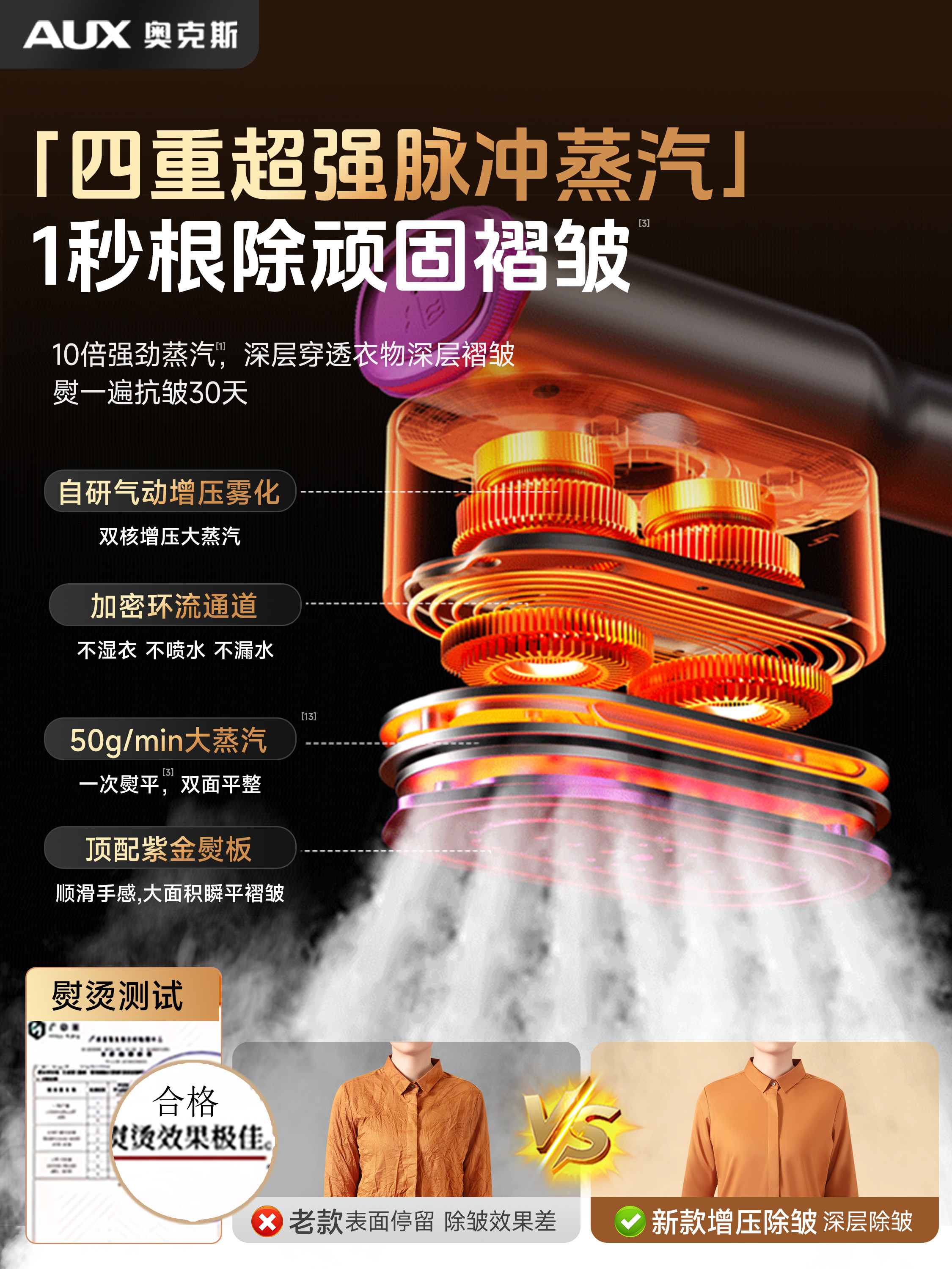 Oaks Steam Iron Household Ironing Machine Handheld Small Garment Steamer Clothes Ironing Magic Tool Iron 2025 New Model