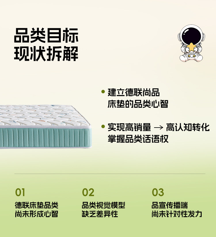 Тюфяк пены памяти 儿童床垫家用零胶水抑菌防螨环保护脊可拆洗10cm薄款天然黄麻床垫