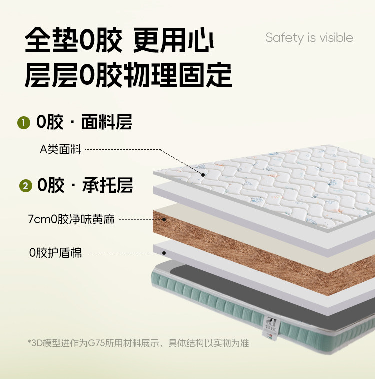 Тюфяк пены памяти 儿童床垫家用零胶水抑菌防螨环保护脊可拆洗10cm薄款天然黄麻床垫