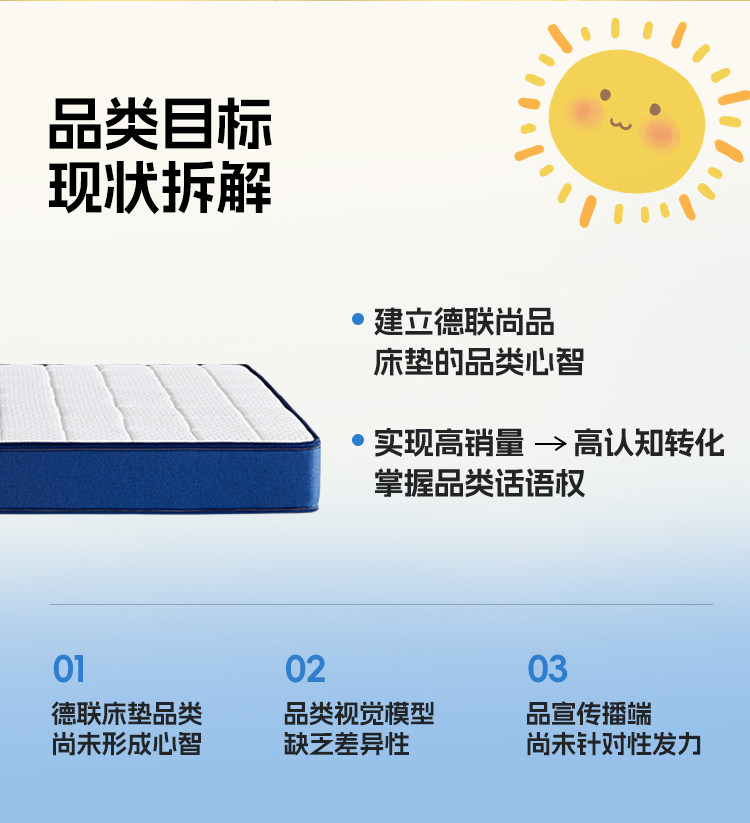 Тюфяк пены памяти 儿童床垫抗菌防螨纯天然环保无胶椰棕科学护脊10cm薄款华夫格可拆