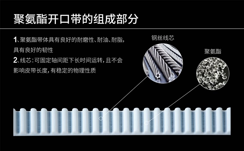 Polyurethane open timing belt with green cloth 3M 5M 8M T5 T10 AT10 S8M H elevator door machine belt