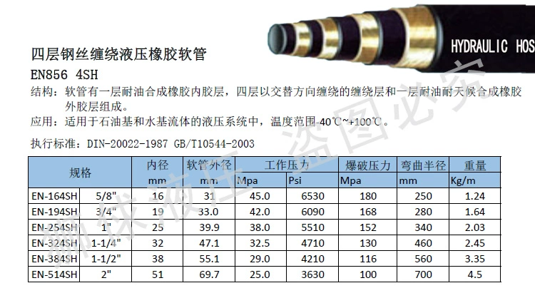 ống mềm thủy lực bọc lưới inox Lắp ráp ống dầu thủy lực áp suất cao
         tùy chỉnh , ống cao su bện dây thép, ống chịu áp suất cao và nhiệt độ cao, xử lý và tùy chỉnh ống dầu ống thủy lực 3 8