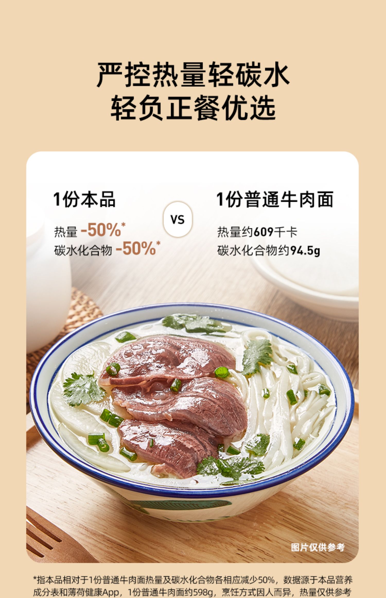 【薄荷健康】鱼香肉丝饭3盒