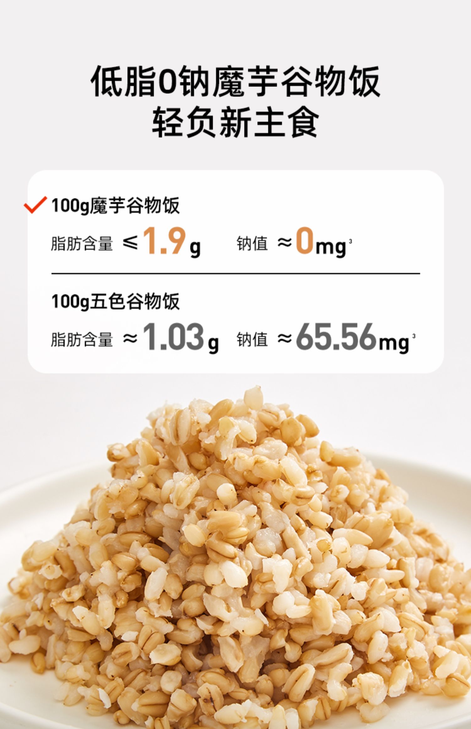 【薄荷健康】鱼香肉丝饭3盒