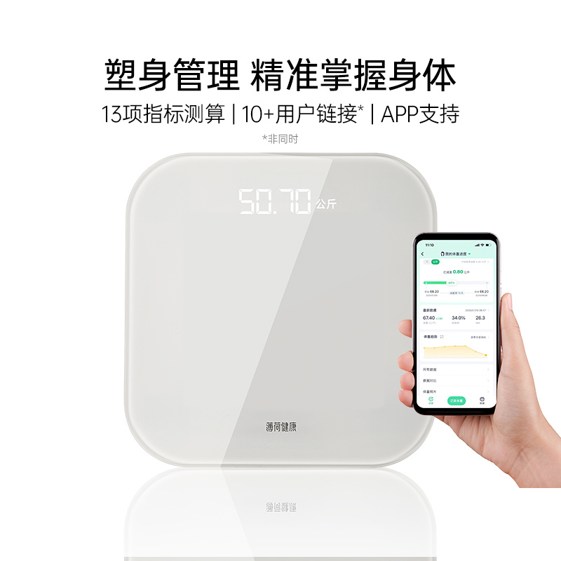 ミントヘルス体重計電子体重計家庭用正確な家族体重計体脂肪減量期間を測定