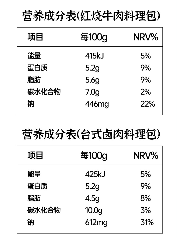 薄荷健康多口味速食饱腹米饭6盒