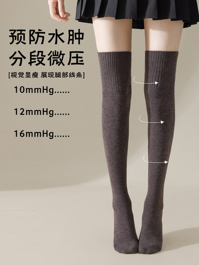 过膝袜子女2025新款冬加长羊毛大腿袜保暖显瘦不勒护膝护腿长筒袜