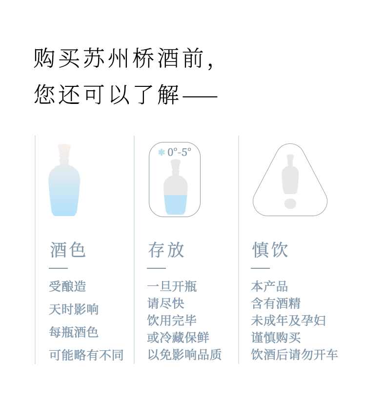 苏州桥白瓷酒水白酒500ml