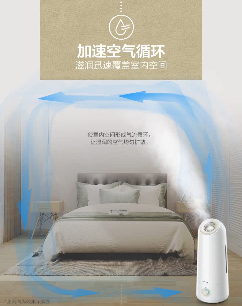 may tao am tiross Gấu máy tạo độ ẩm nhà câm phòng ngủ phụ nữ mang thai bé văn phòng mini sàn máy lọc không khí - Máy giữ ẩm máy tạo độ ẩm humidifier