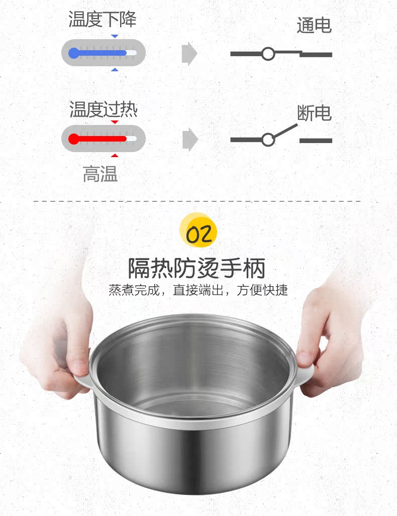 nồi lẩu điện mini có xửng hấp Gấu trứng nồi gia đình hấp trứng mini đôi nhỏ ăn sáng chiên trứng tạo tác có thể hẹn giờ tắt nguồn - Nồi trứng nồi lẩu mini
