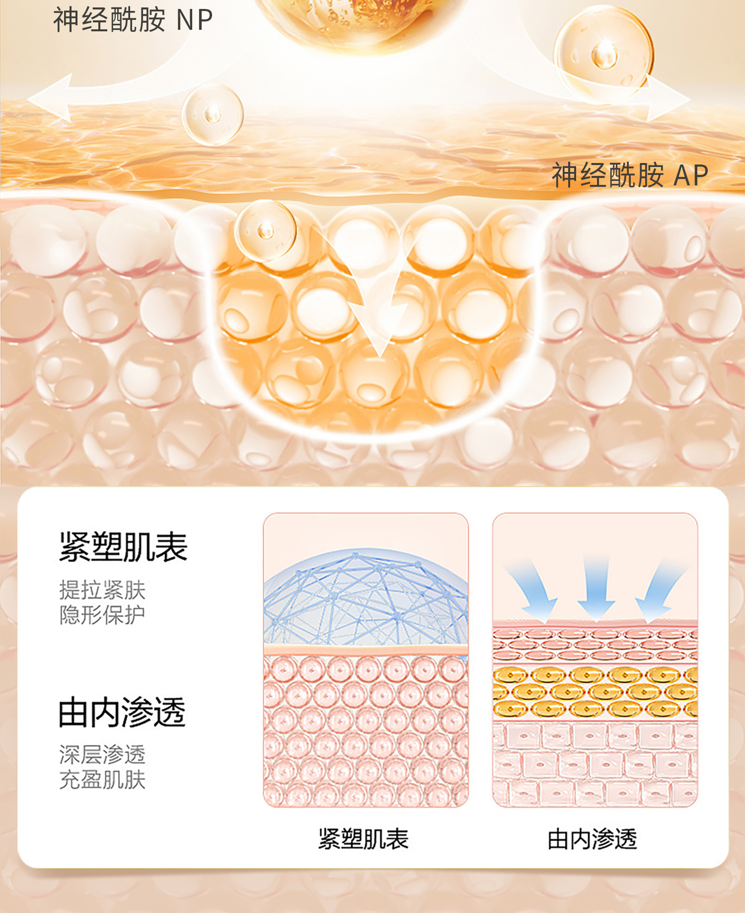 心清堂润颜乳液大瓶 原舒缓乳液 补水保湿舒缓滋润修复
