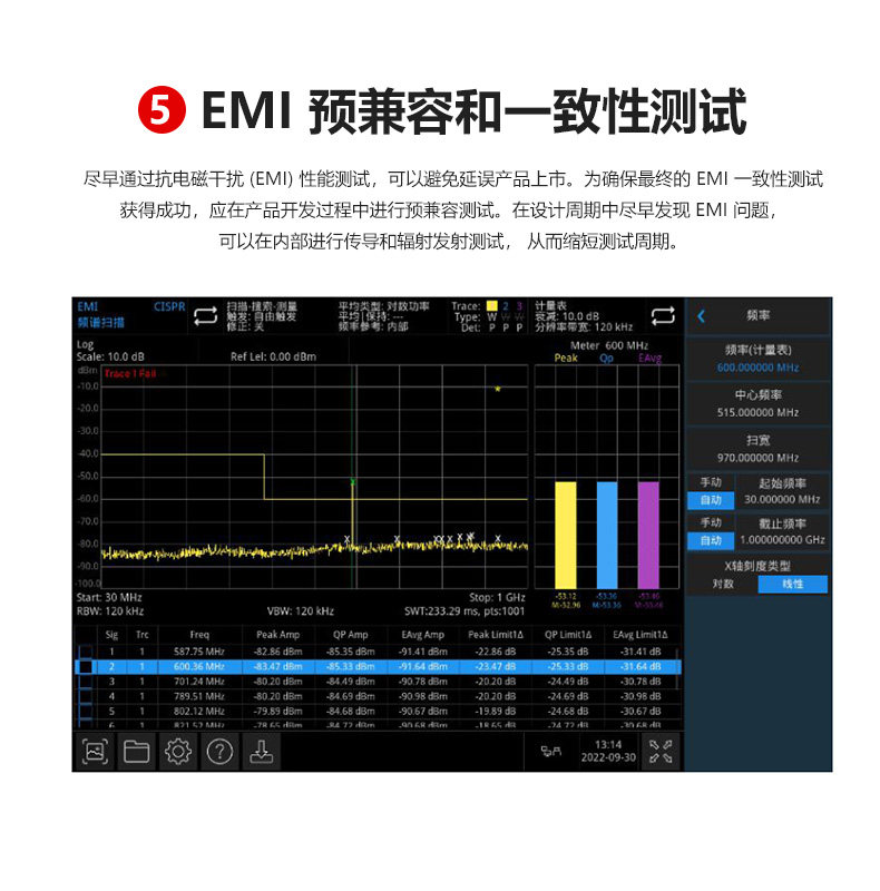 Анализаторы спектра 优利德uts1015e频谱分析仪1.5ghz频谱仪扫频式数字数据储存跟踪源 UNI/T