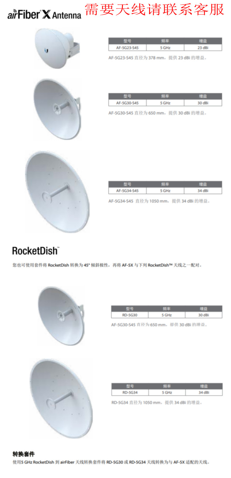Сетевой мост ubiquiti优倍快 af-5xhd千兆无线网桥高带宽骨干传输远距离