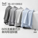 ຊຸດຊັ້ນໃນຂອງຜູ້ຊາຍ Catman Modal Boys Antibacterial Boxer Briefs Breathable Loose Underwear Men's Sports Boxer Briefs