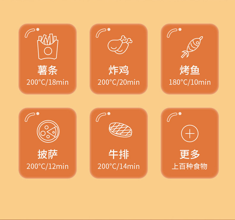 15升空氣炸鍋詳情頁 (11).jpg