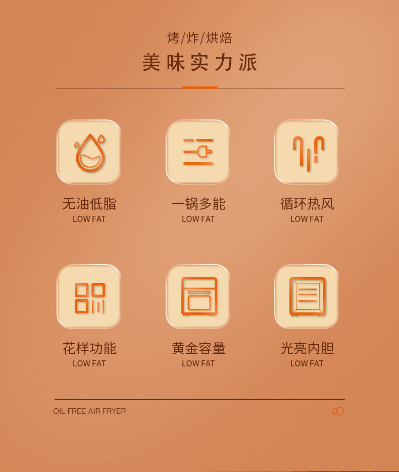 15升空氣炸鍋詳情頁 (2).jpg